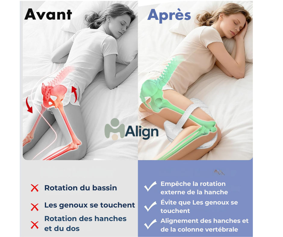 Melyoo Align - Coussin d'Alignement