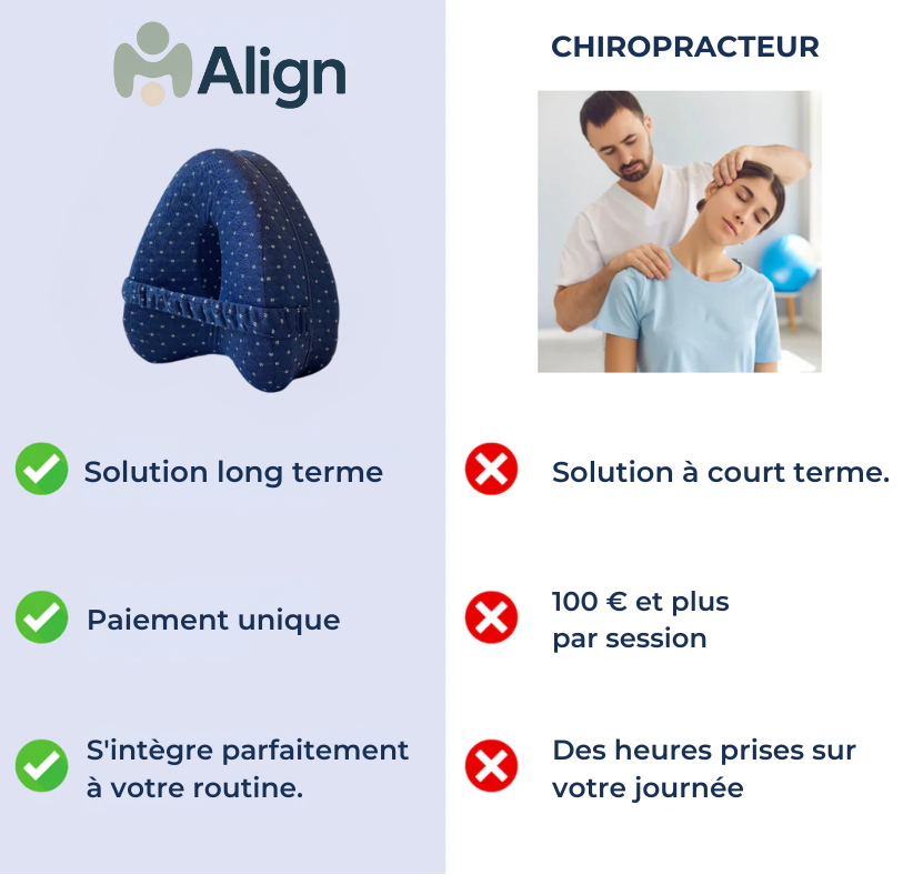 Melyoo Align - Coussin d'Alignement